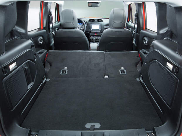 2015 Jeep Renegade Trailhawk