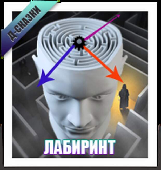Лабиринт - путь управления ситуациями