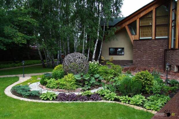 Яндекс ландшафтный дизайн дачного дома