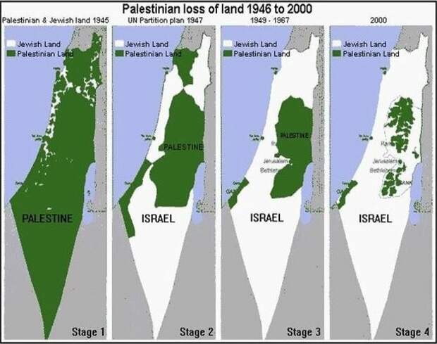 Как менялась территория Палестины с 1945 по 2000 год. фото Яндекс картинки