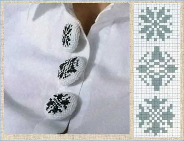 Пуговицы своими руками - 5 отличных способов и множество примеров