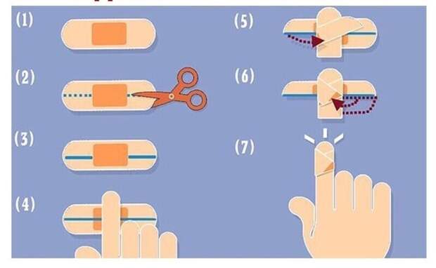 Как клеить пластырь, чтобы он не спадал