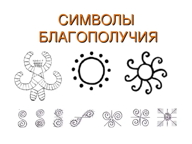 Каждый значок. Символ благополучия. Символ благосостояния. Символ плодородия и процветания. Благополучные символы.