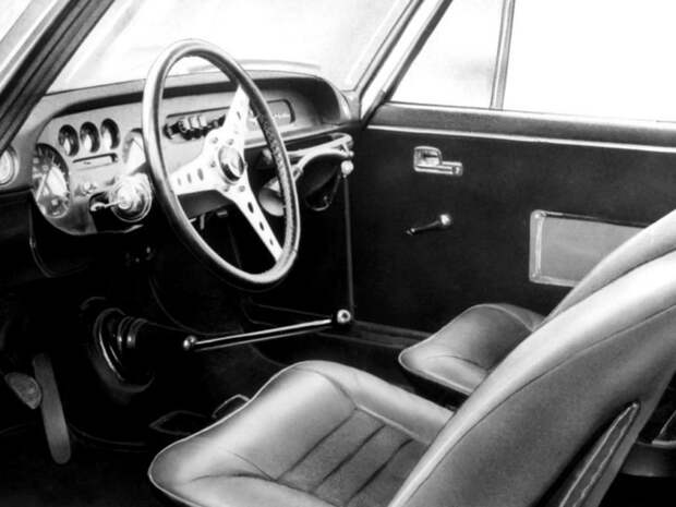 Lancia Fulvia: долгая дорога к бессмертию