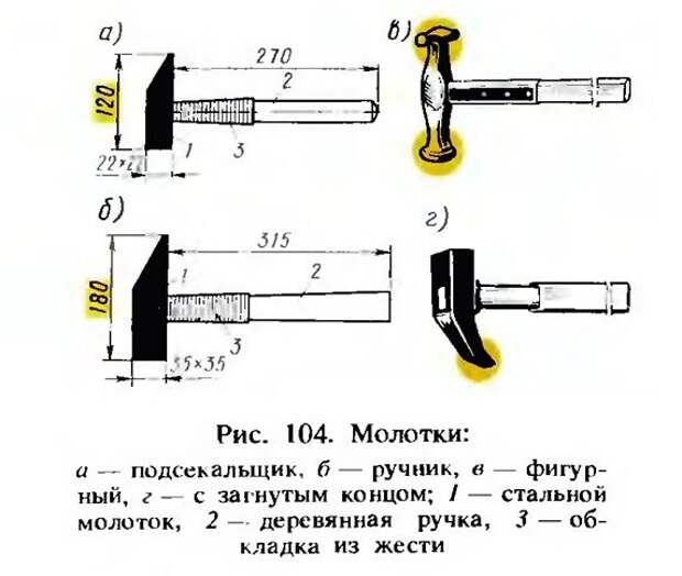 Шпаргалки для прирожденного домашнего мастера Шпаргалки для прирожденного домашнего мастера