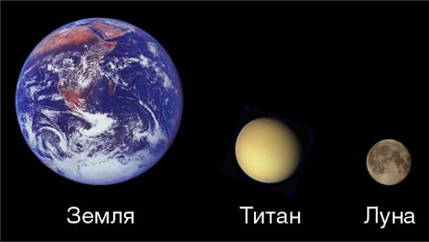 http://www.allplanets.ru/solar_sistem/saturn/images/statya_titan0.jpg