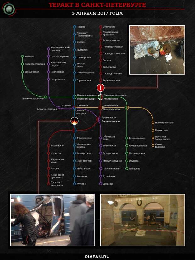 Взрыв в метро питер 2017