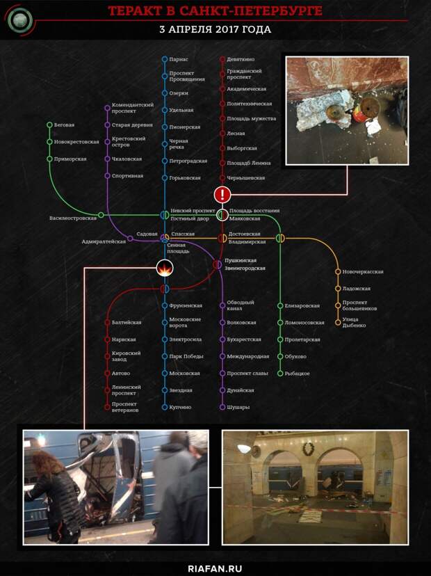 Теракт в санкт петербурге 2017 3 апреля