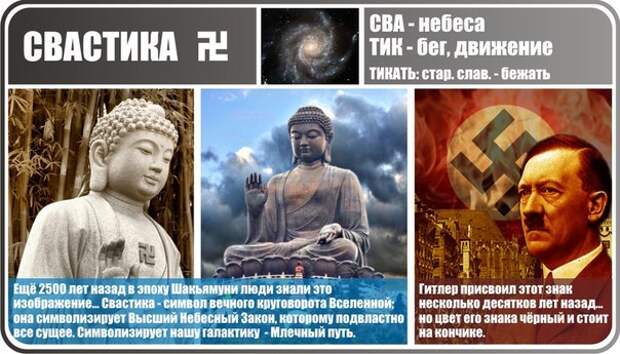 Ведическая свастика в картинках