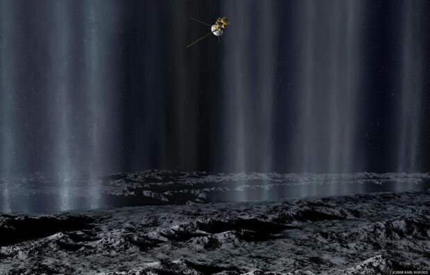 Концепт, демонстрирующий пролет орбитальной станции "Кассини" мимо луны Сатурна под названием Энцелад с целью изучения струй гейзеров, которые извергаются на поверхности луны в районе южного полярного региона космос, красота, планета, рисунки, художники