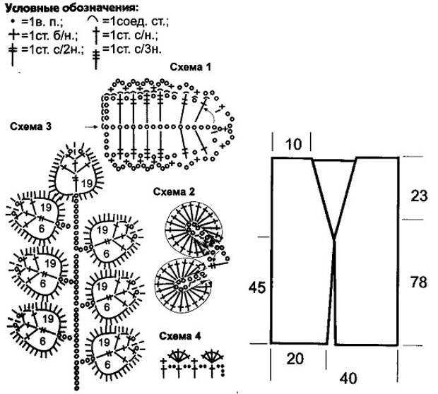 Костюмы вязанные схемы. Вязание крючком ирландское кружево схемы. Ирландское кружево крючком схемы. Ирландское кружево крючком схемы цветов. Жилеты ирландским кружевом схемы.