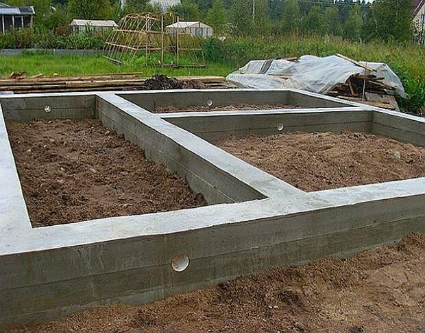 Мелкозаглубленный фундамент