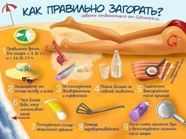 Скоро лето, а значит и время загорать. Чтобы не обгореть и быть здоровым, необходимо знать некоторые правила.