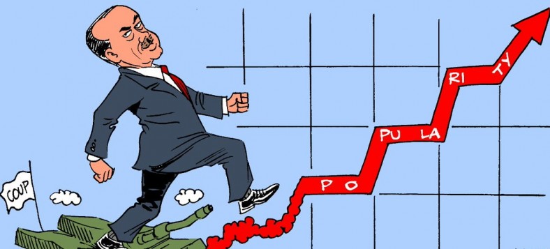 Турецкий сценарий «американской демократии»