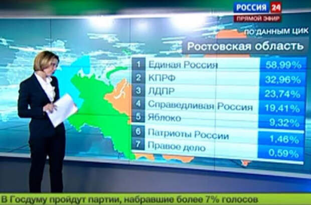 5 русских фишек в Cyberpunk 2077