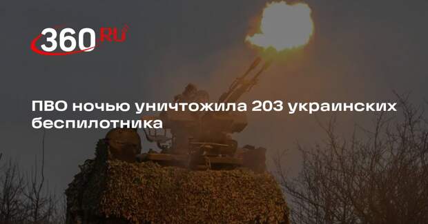 Силы ПВО ночью уничтожили 203 БПЛА ВСУ над регионами России