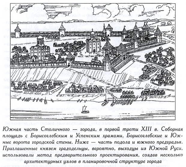 Старая Рязань