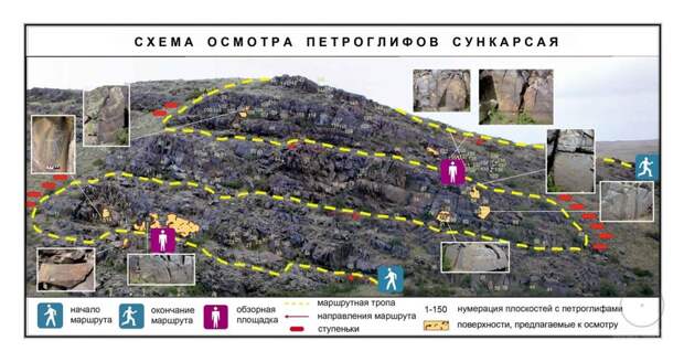 петроглифы Сункарсай