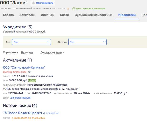 Перепродавец Собянина и его хоровод: Павел Тё уплотнился Соляником Перепродавец Собянина и его хоровод: Павел Тё уплотнился Соляником
