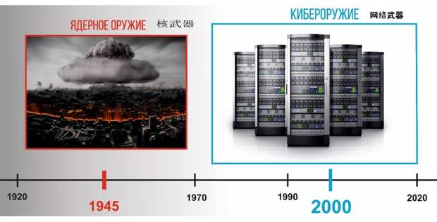 Обман – самое мощное и эффективное оружие паразитов