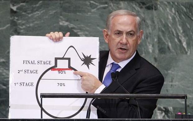 Ядерные танцы Израиля