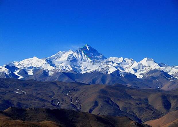 everest north ridge route