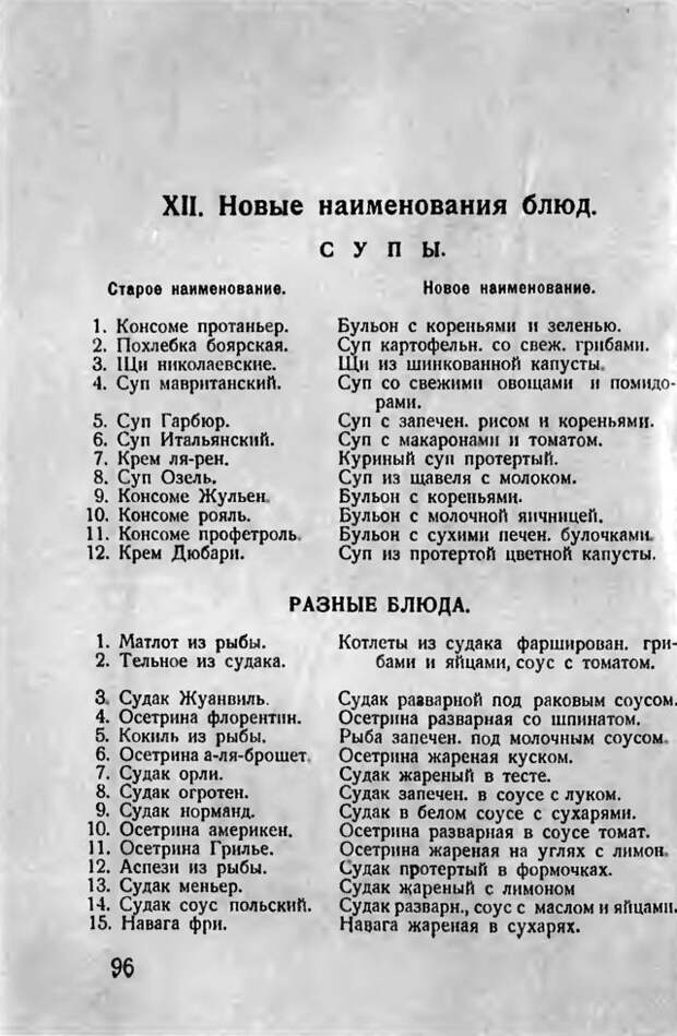 1928 год: замена буржуазных названий блюд пролетарскими еда, история, общество