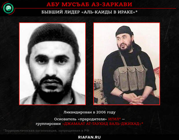 Абу Мусъаб аз-Заркави