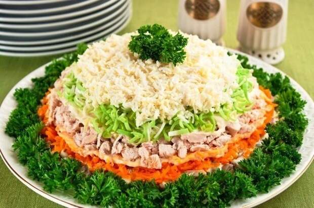 10 Рецептов потрясающих мясных салатов!) 10 Рецептов потрясающих мясных салатов!)