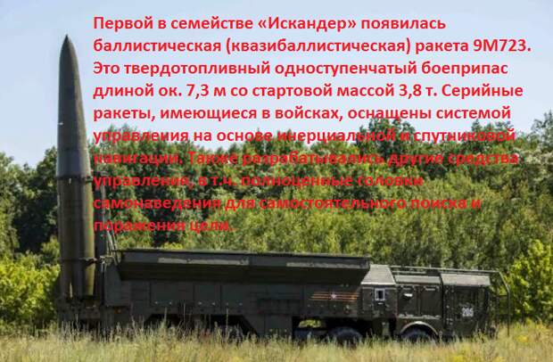 Ранние версии ракет 9М723 имели дальность полета порядка 300 км. В дальнейшем этот параметр довели до 400 км или более. Так, в зарубежных источниках дальность баллистической ракеты оценивается на уровне 450-480 км.