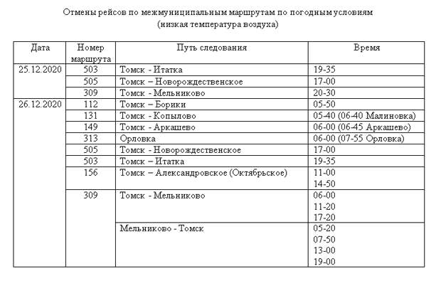 Расписание автобусов северный парк томск