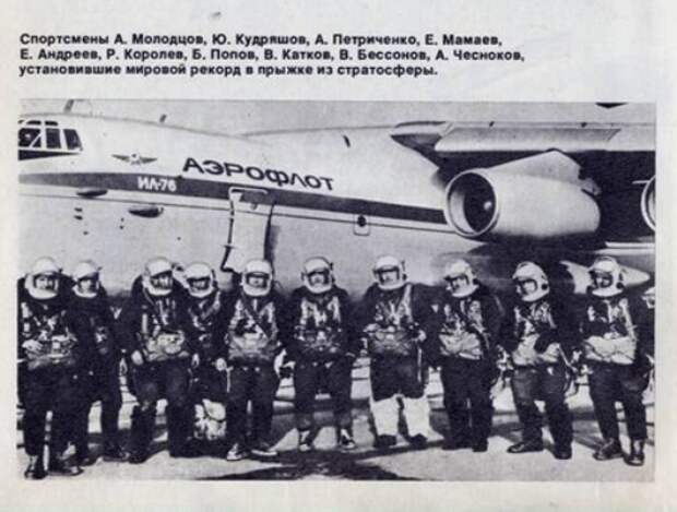 Стратосферные рекорды девушек-парашютисток СССР