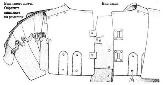 Lorica segmentata чертеж