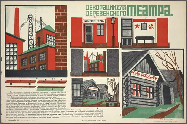 "ИСКУССТВО В БЫТУ" 1924 ГОД