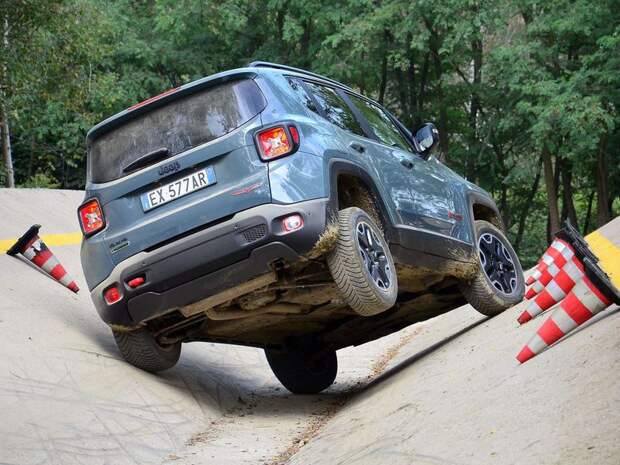 2015 Jeep Renegade Trailhawk
