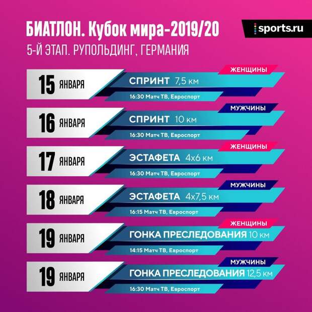 График биатлона 2025 2025 Барса" круче всех по доходам, "Зенит" - в топ-30, Конора оскорбили на ТВ, Бэкстр