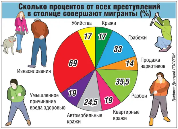 Русские Школьницы Домашний Групповой Анальный Секс