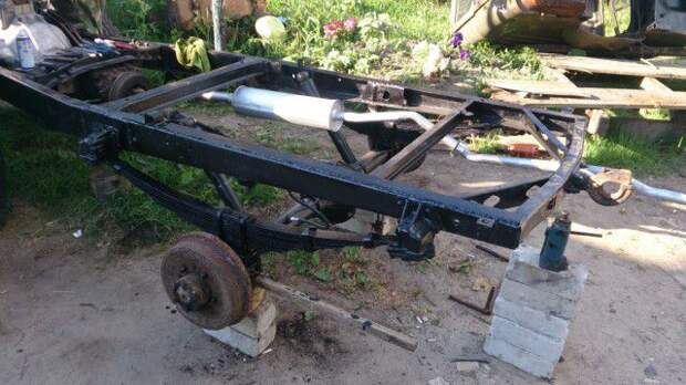 Рукожопство УАЗ 3303 Рукожопство УАЗ 3303, авто