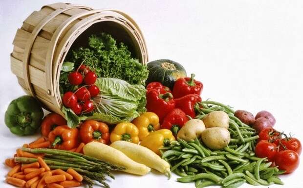 Продукты овощи и фрукты заменяющие лекарства