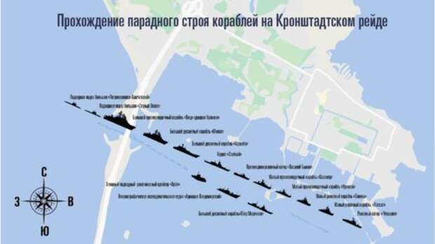 Парад ВМФ в Петербуге 26 июля\ прохождение кораблей на Кронштадстком рейде 