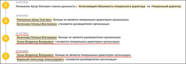 Скриншот страницы сайта checko.ru Скриншот страницы сайта checko.ru