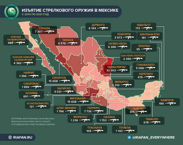 Полиция Бразилии оккупировала фавелы Рио, а наркомафии Колумбии и Мексики делят сферы влияния