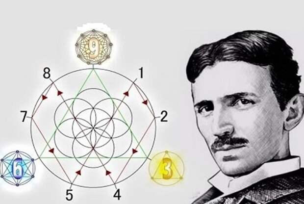 Секрет цифр 3,6 и 9 наконец раскрыт. Никола Тесла