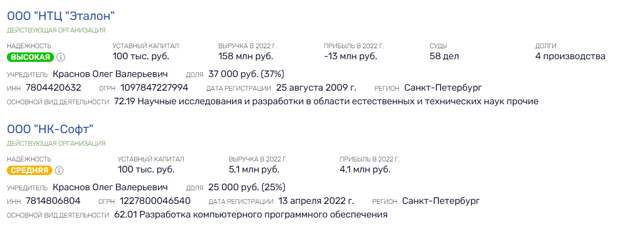 Междусобойчик в Академии им. Можайского