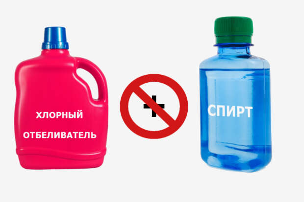 Средства бытовой химии, которые ни в коем случае нельзя смешивать между собой