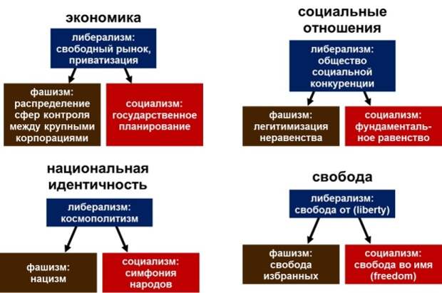 postlib13a