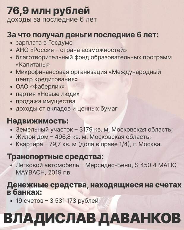 Скриншот из Телеграм-канала "Кровавая барыня"
