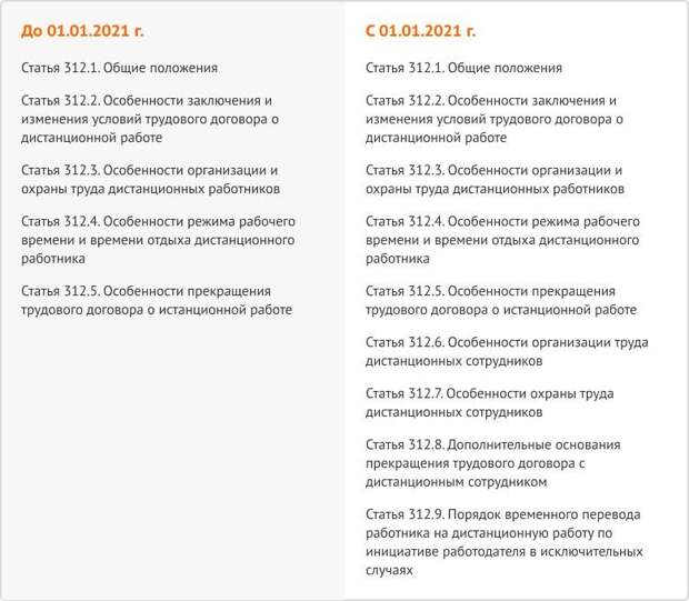 Изображение выглядит как столАвтоматически созданное описание