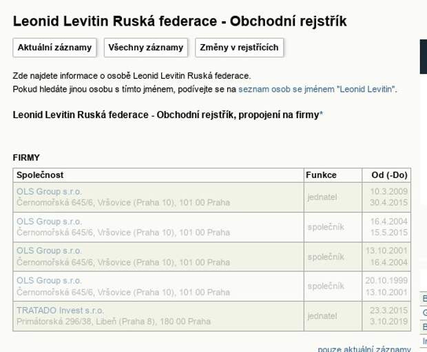 Левитин потеснил Северилова: в Fesco сменяли шило на мыло?