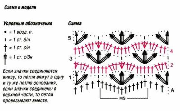 Топ с перехлёстом. Схема вязания крючком